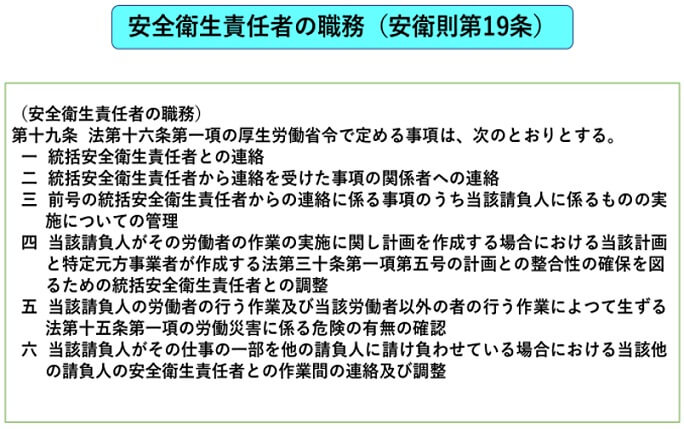 衛生 責任 者 統括 安全