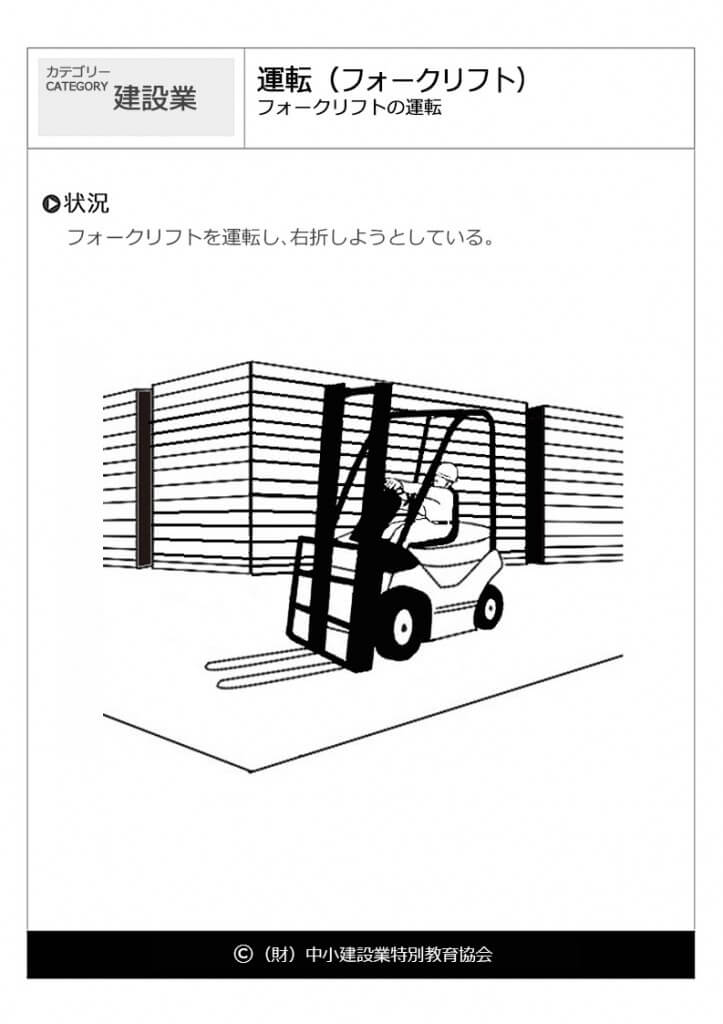 運転（フォークリフト）