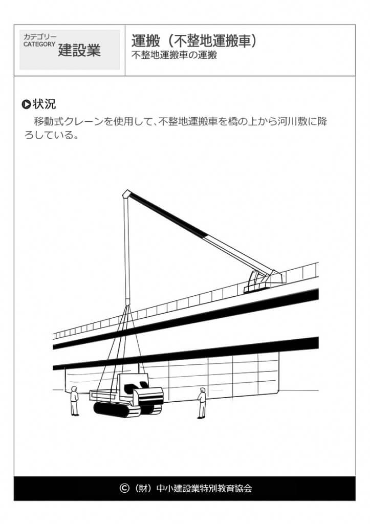 運搬（不整地運搬車）