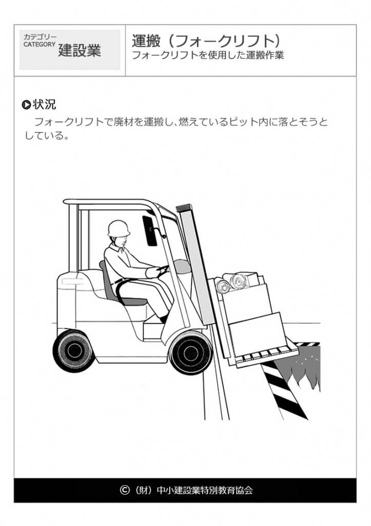 運搬（フォークリフト）