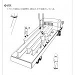 玉掛け（鉄骨）