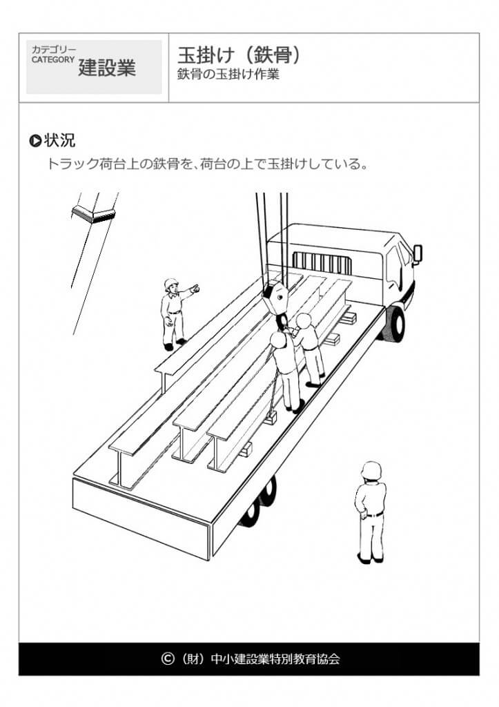 玉掛け（鉄骨）