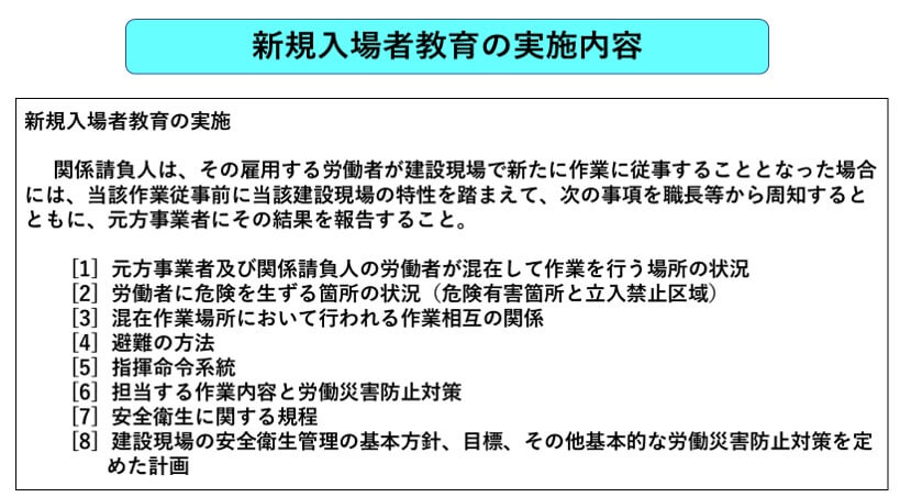 新規入場者教育の実施内容