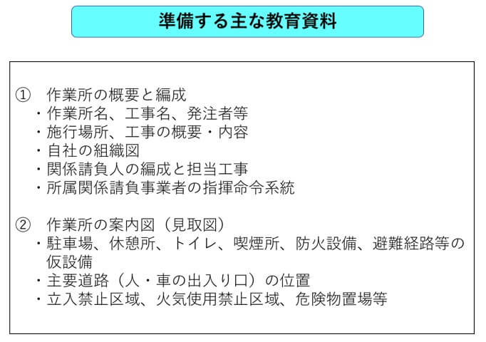 新規入場者教育の実施内容