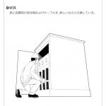 交換（変圧器）