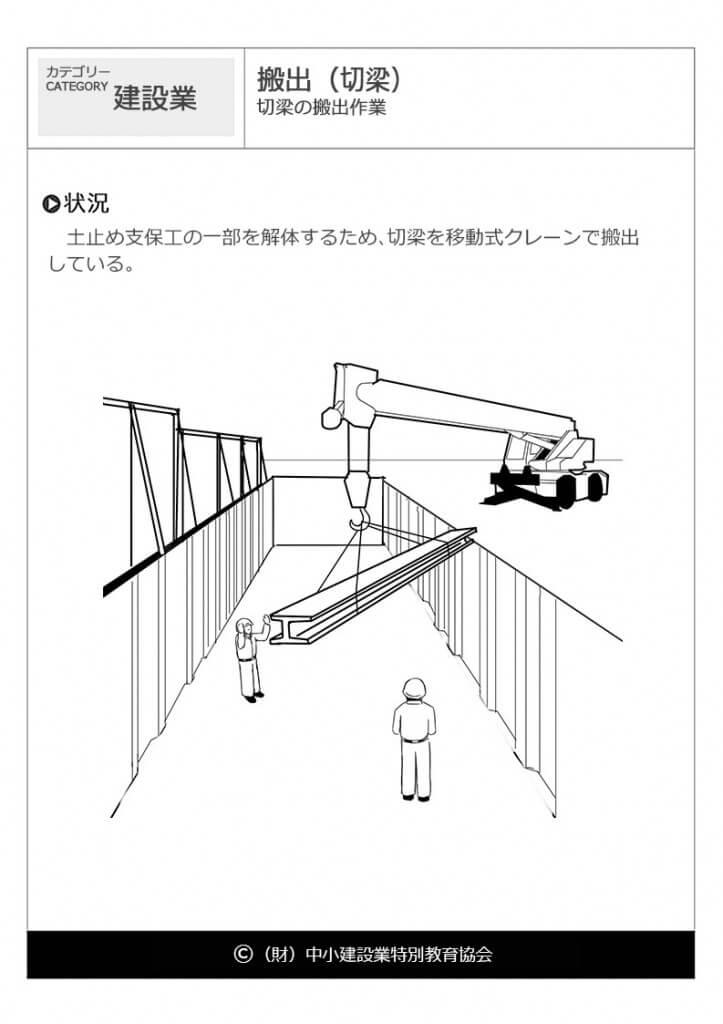 搬出（切梁）