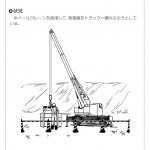 積込み（発電機）