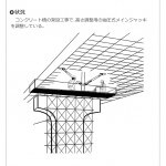 調整（油圧式ジャッキ）