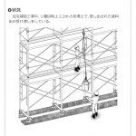 受渡し（塗料缶）