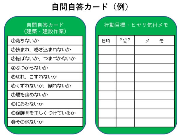 6 5 危険予知活動 現地ky 財 中小建設業特別教育協会