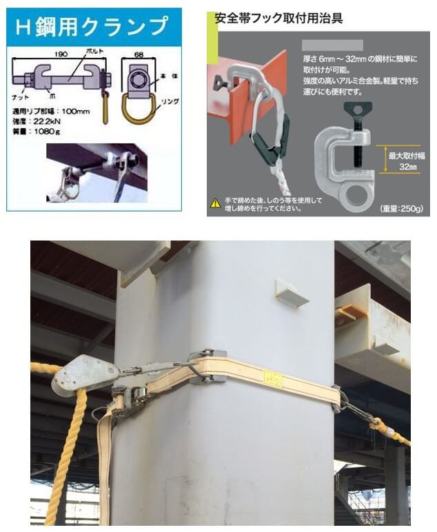 親綱ハンガーと連結用伸縮調整器