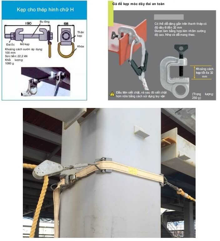 親綱ハンガーと連結用伸縮調整器