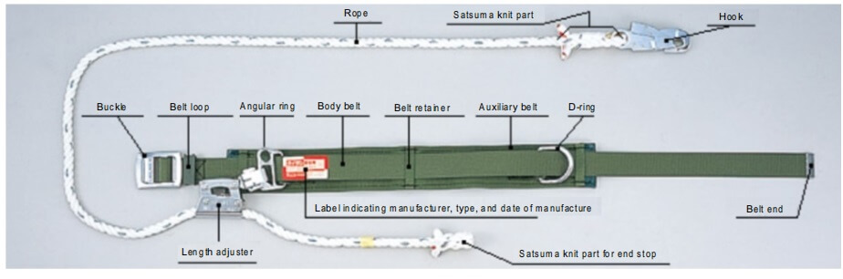 「胴ベルト型（U字つりタイプ）」伸縮調整器の例