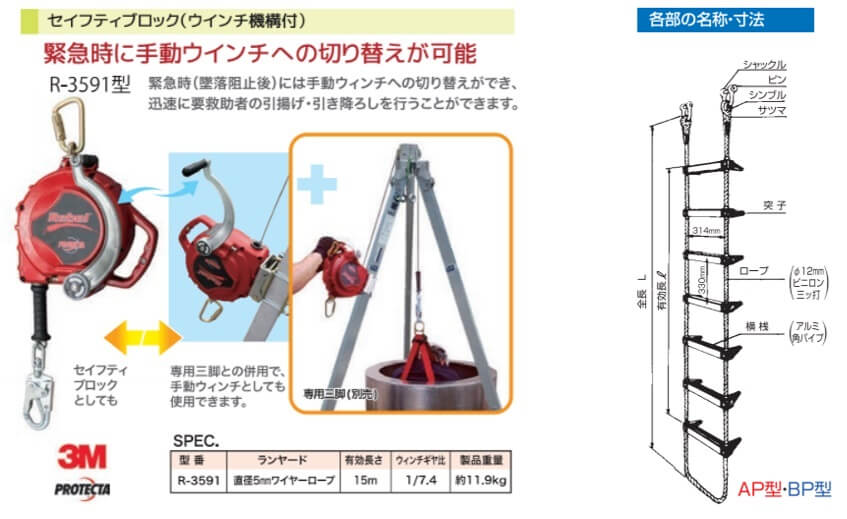 第3章 第7節 事故発生時の措置 一財 中小建設業特別教育協会