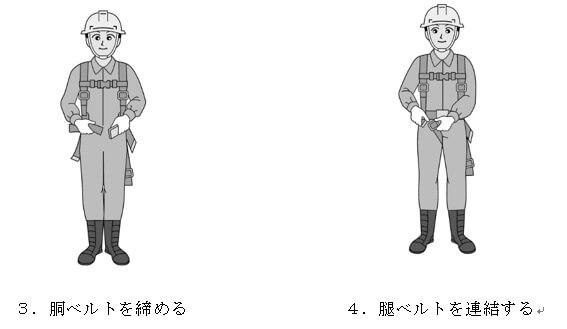 第5章 第1節 フルハーネスの装着の方法 一財 中小建設業特別教育協会