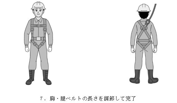 装着方法4