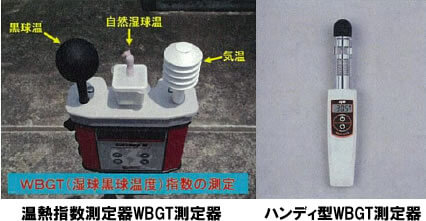 WBGT測定器