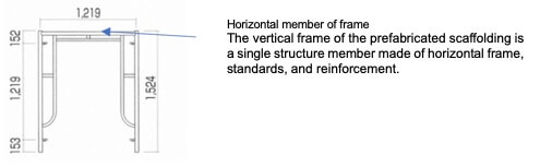 Horizontal member of frame