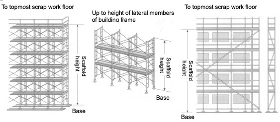 Horizontal member of frame