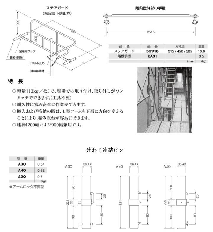 使用部材等