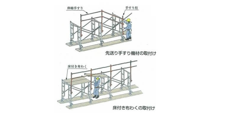 手すり先行工法などの例