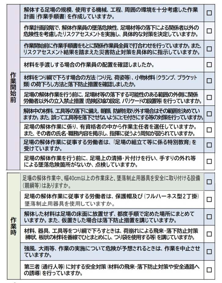 手すり先行工法などの例