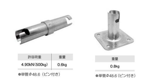 使用部材