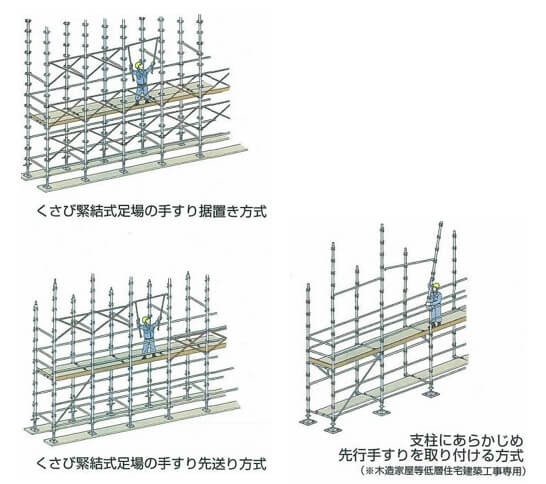 組立基準　手すり先行工法