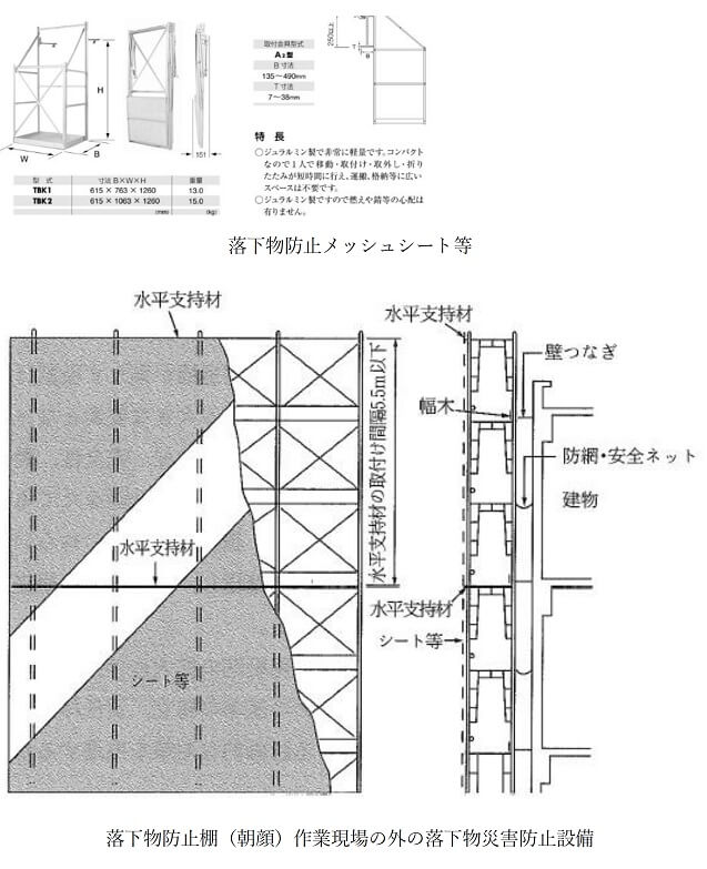 その他足場など