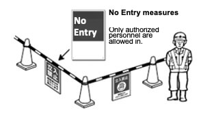 No Entry measures