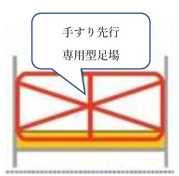 法律・政令・省令