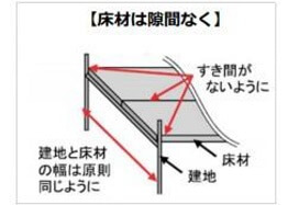 低層住宅用工事用足場