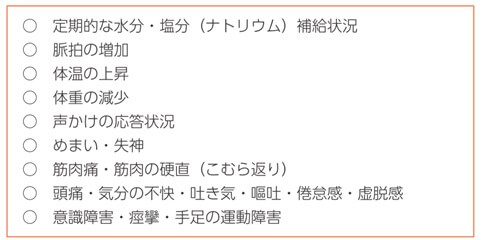 図表73　熱中症の兆候