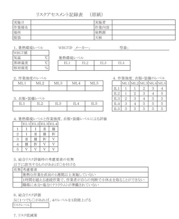 リスクアセスメント記入用紙