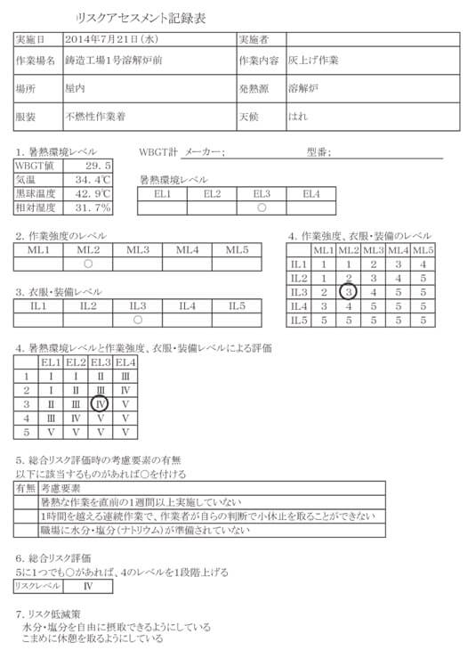 リスクアセスメント記入例