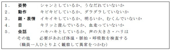 リーダーによる健康観察項目