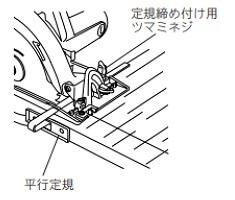 工具の選定