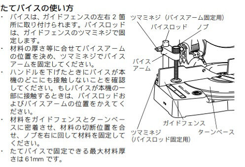 卓上丸のこ