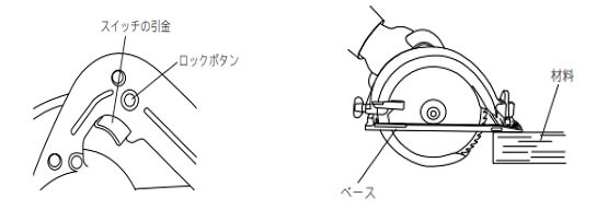 丸のこ