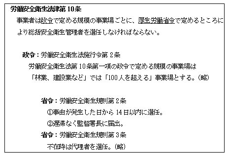 ■法令（法律、政令、省令をまとめて法令と表現する）