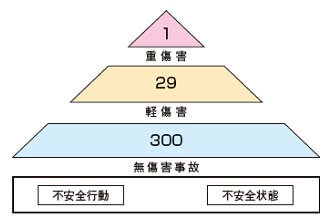 法律・政令・省令