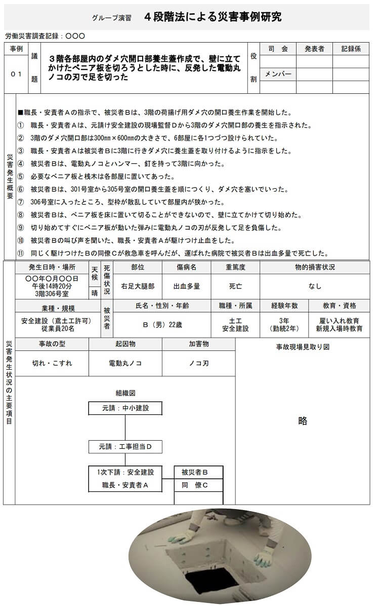 4段階法による災害事例研究