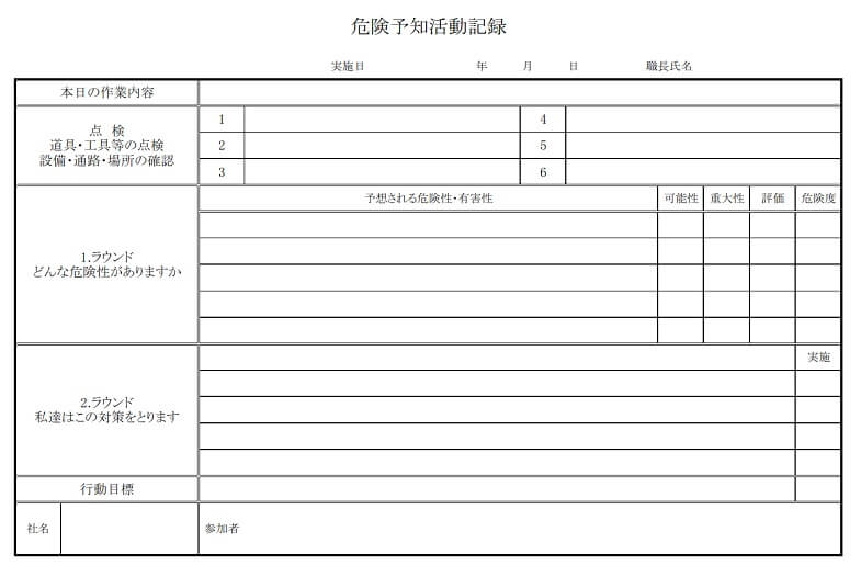 危険予知活動記録