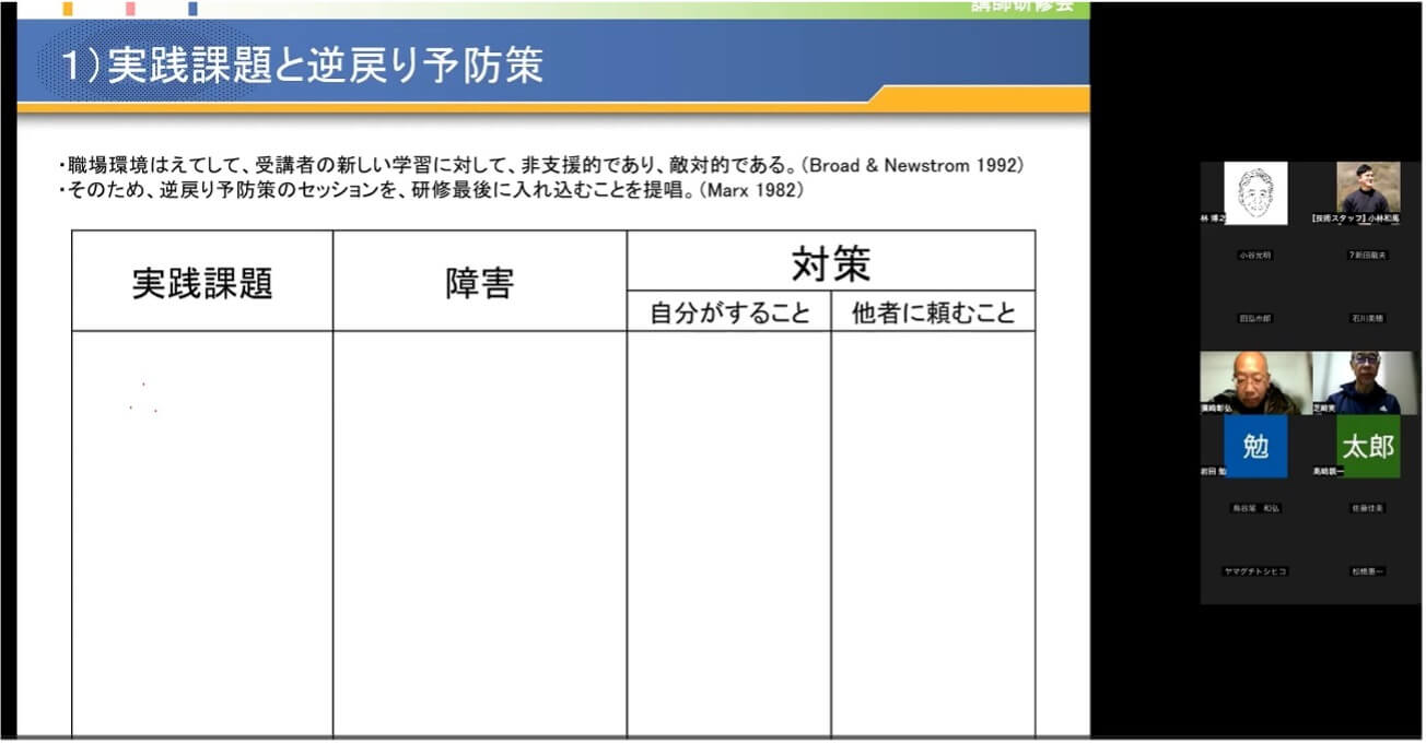 実践課題と逆戻り予防策