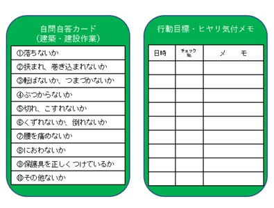 自問自答カード