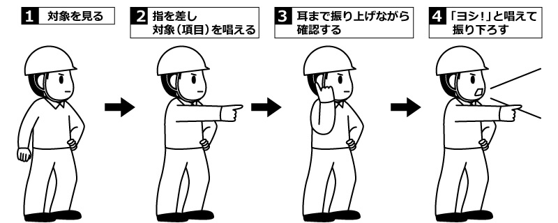 安全確認のための 指差し呼称 一財 中小建設業特別教育協会