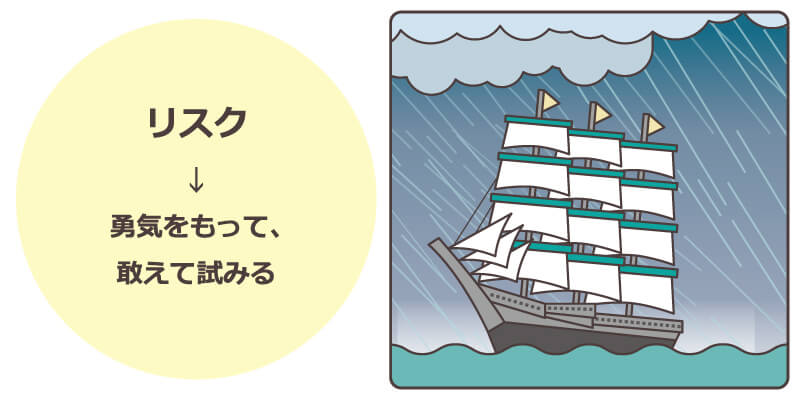 リスクとは勇気をもって敢えて試みる