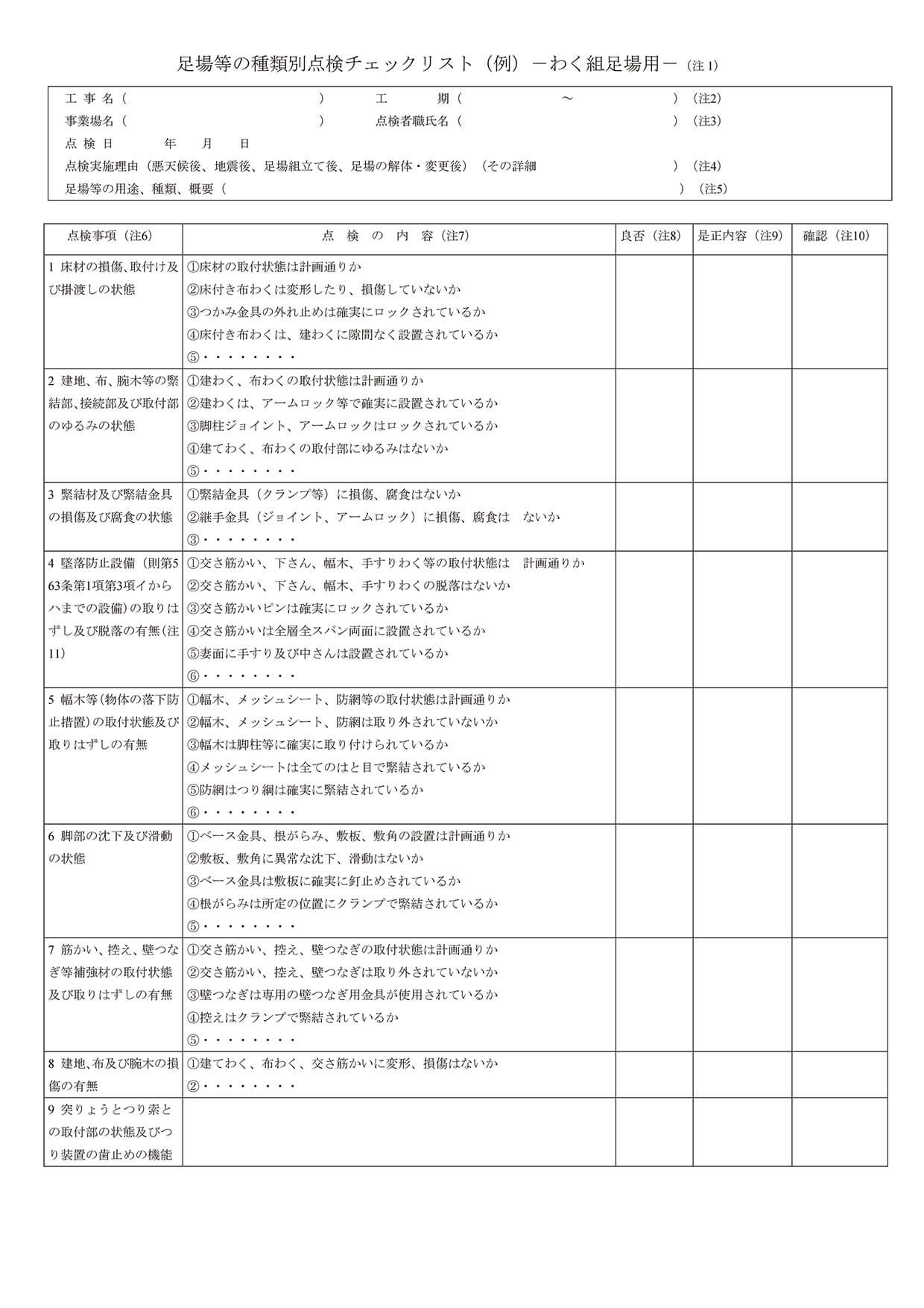 足場等の種類別点検チェックリスト（わく組み足場）