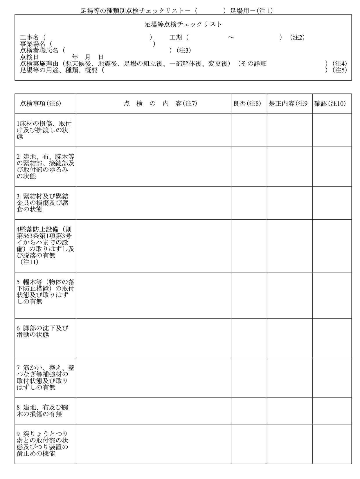 足場等の種類別点検チェックリスト（各種）