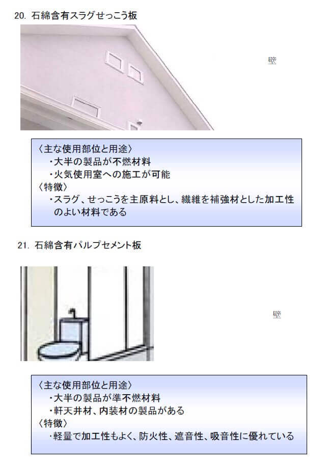 石綿含有スラグせっこう板